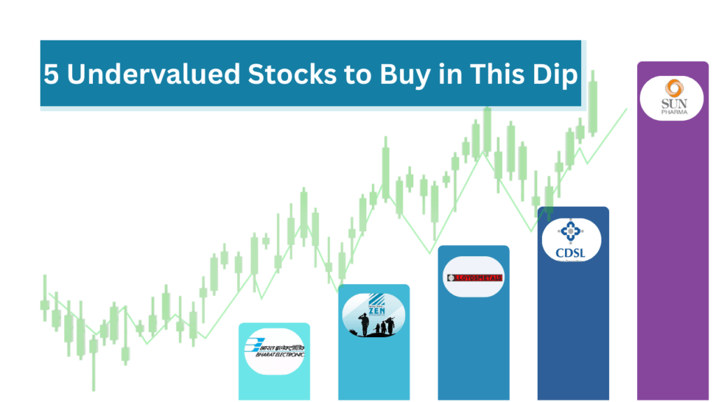 top 5 undervalued stocks to buy in this dip